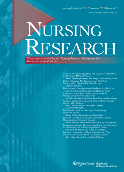 Nursing Research