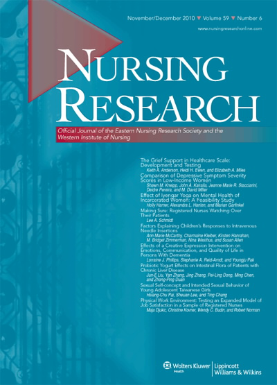 Nursing Research