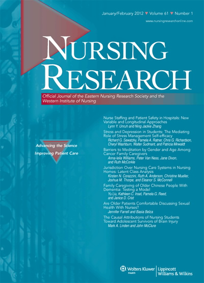 Nursing Research
