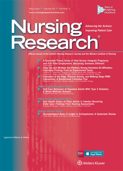 Nursing Research