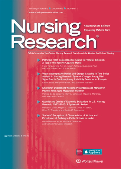 Nursing Research