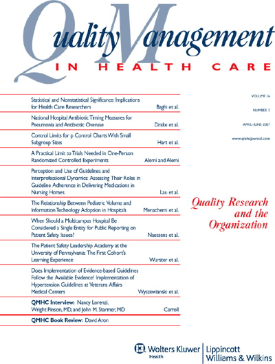 Quality Management in Health Care