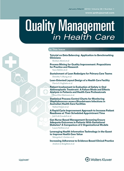 Quality Management in Health Care