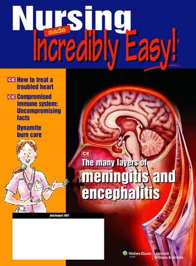 Nursing Made Incredibly Easy!