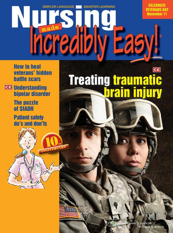 Nursing Made Incredibly Easy!