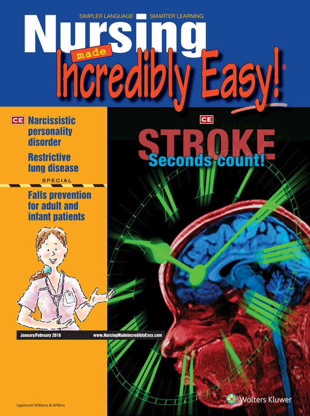 Nursing Made Incredibly Easy!