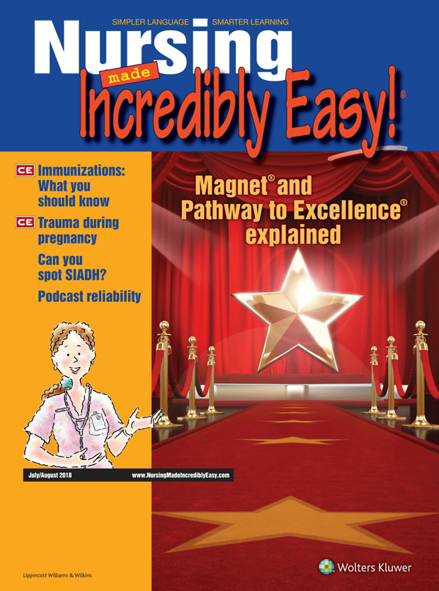 Nursing Made Incredibly Easy!