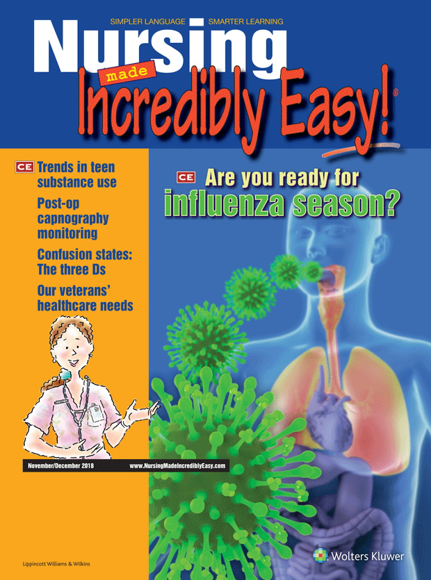 Nursing Made Incredibly Easy!